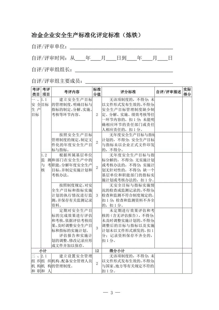 冶金企业安全生产标准化评定标准(炼铁)_第3页