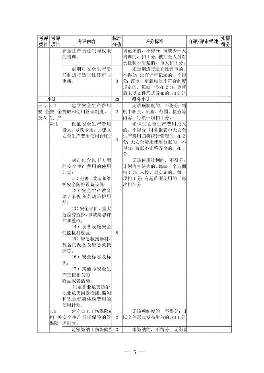 冶金企业安全生产标准化评定标准(炼铁)_第5页