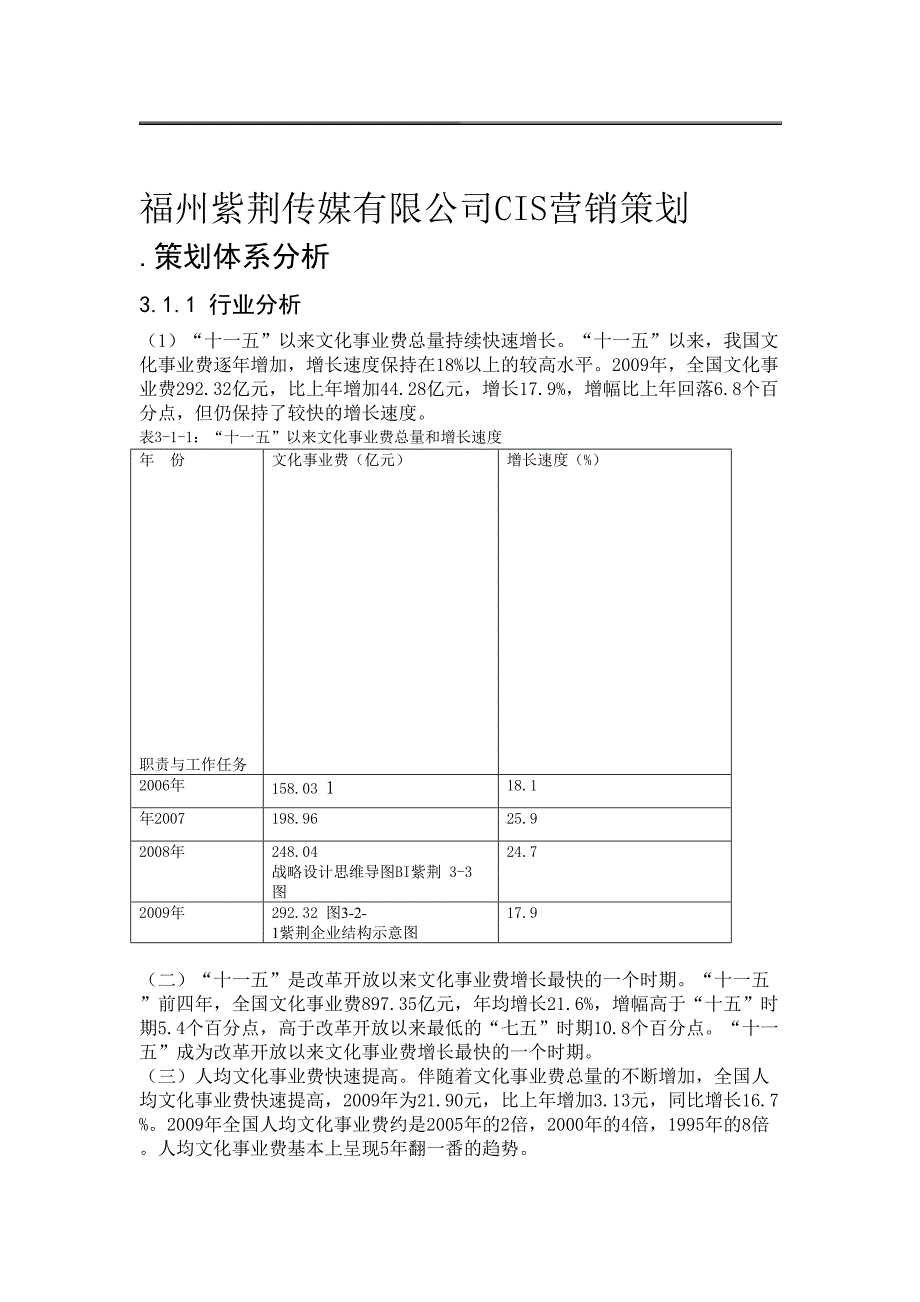 传媒有限公司CIS营销策划(DOC 49页)_第1页