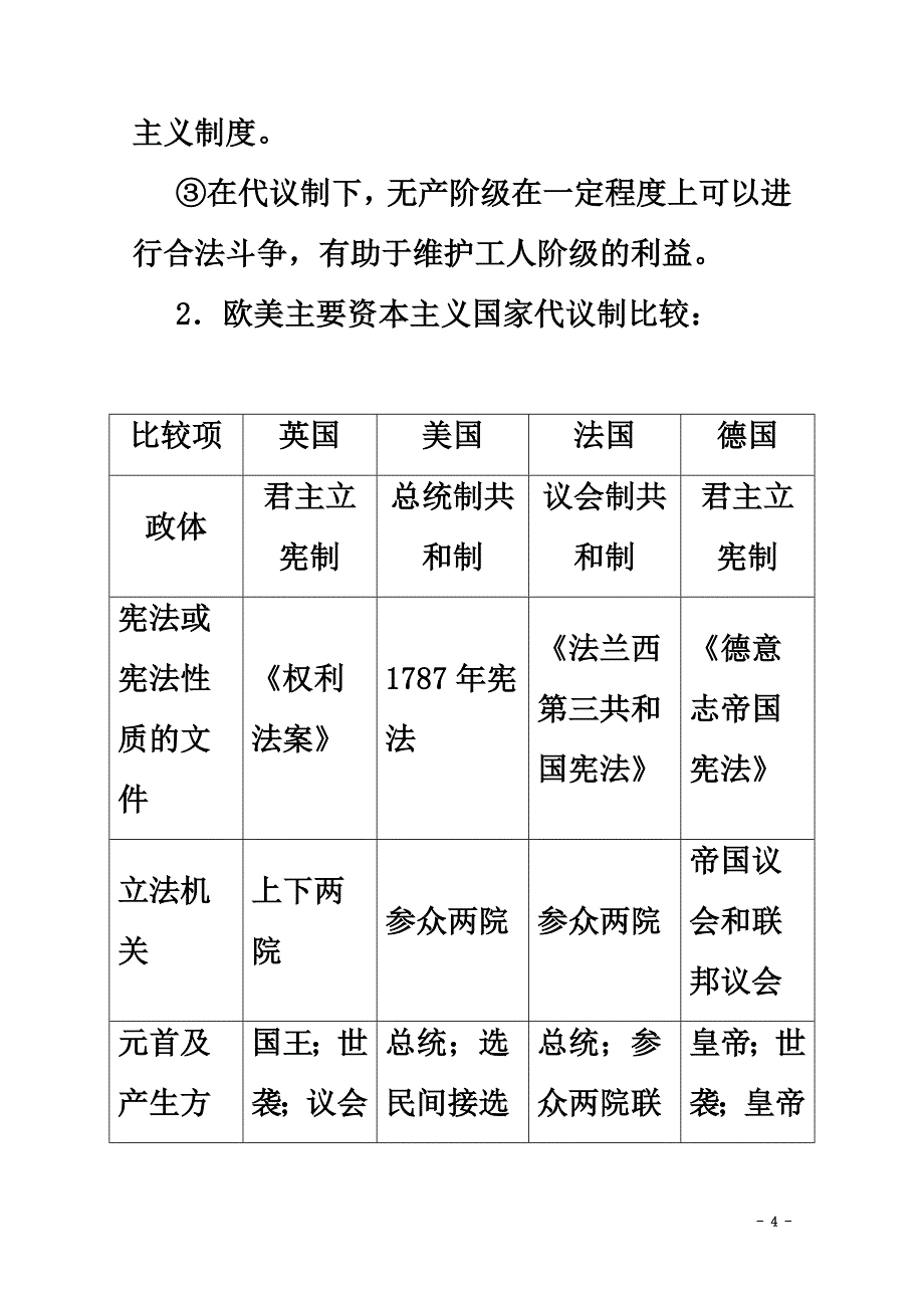 2021学年高中历史第三单元近代西方资本主义政治制度的确立与发展单元整合新人教版必修1_第4页