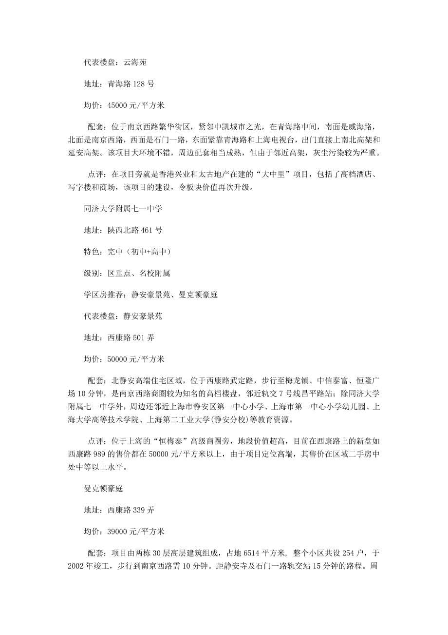 上海104个抢手学区房.doc_第5页