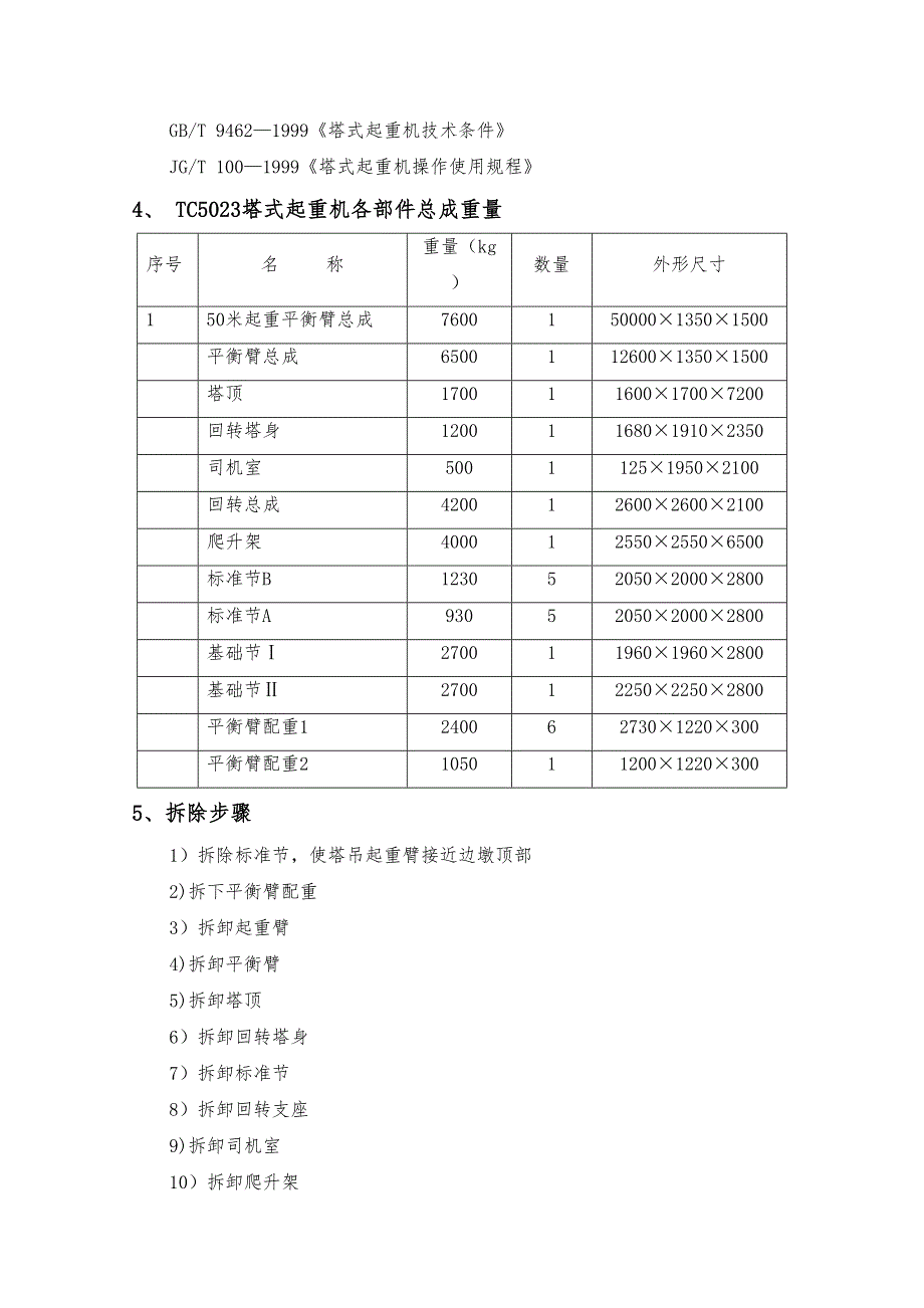 塔吊安装与拆除工程安全专项施工方案(DOC 21页)_第2页