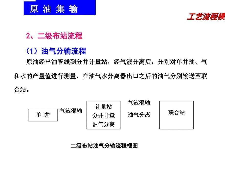 集输知识基础培训_第5页