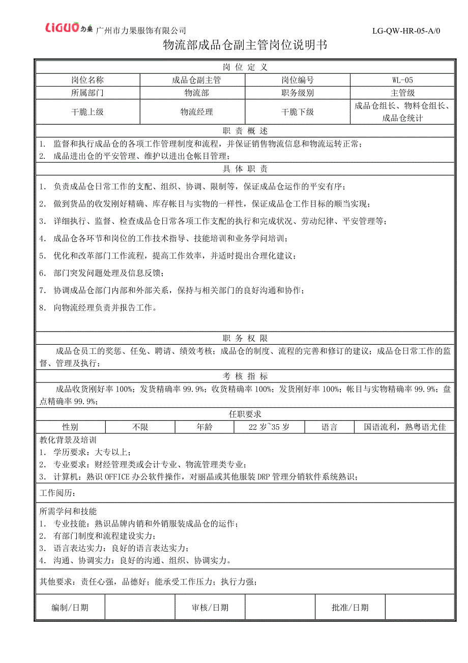 物流部岗位说明书_第2页