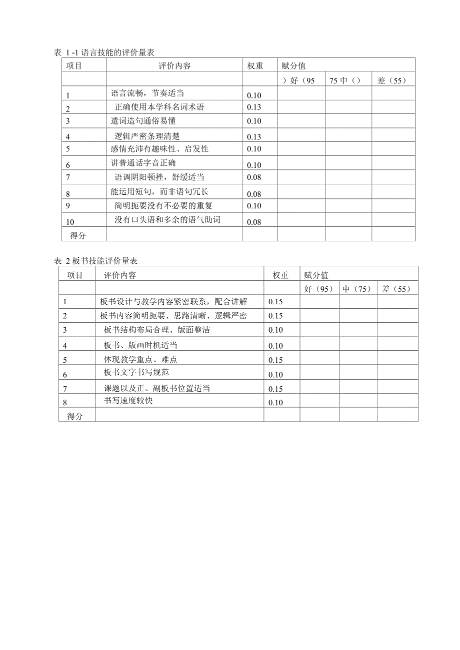 教师评价表格_第1页