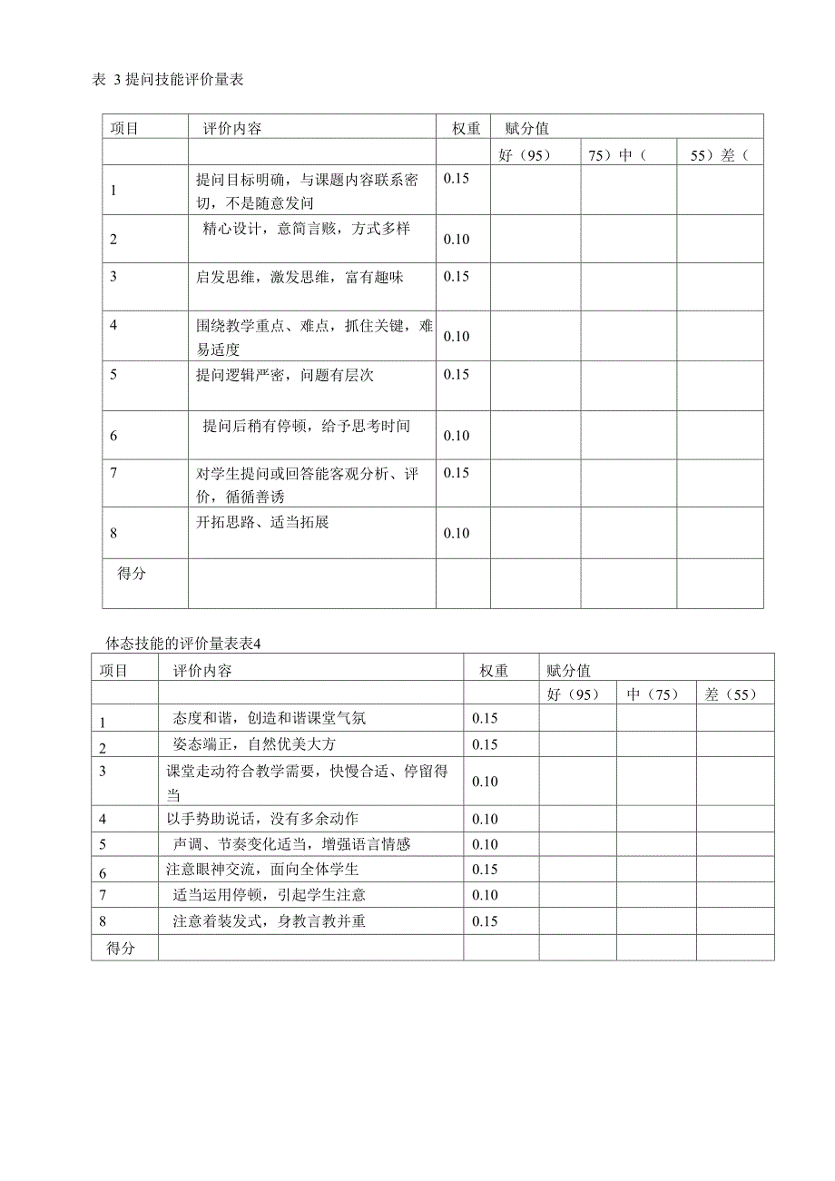 教师评价表格_第2页