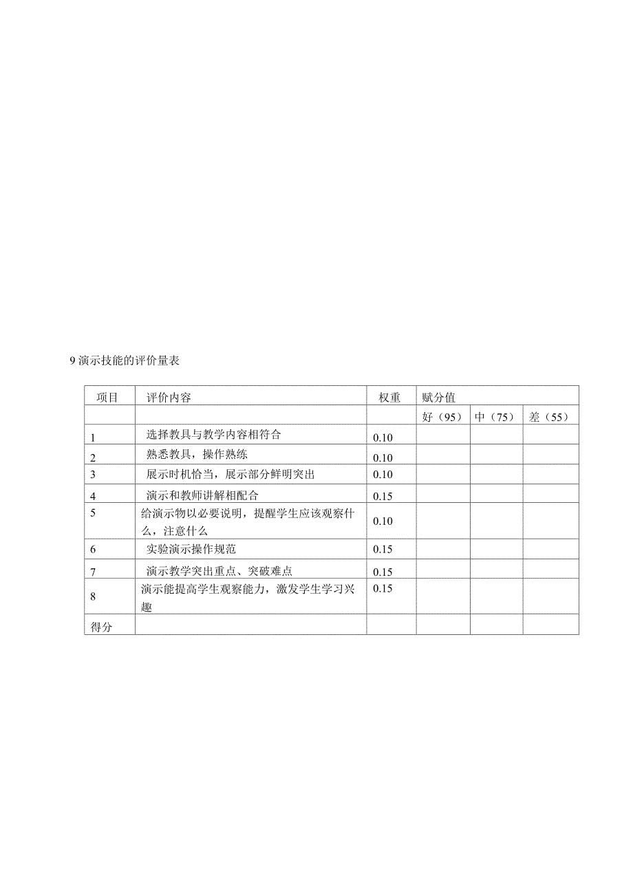 教师评价表格_第5页