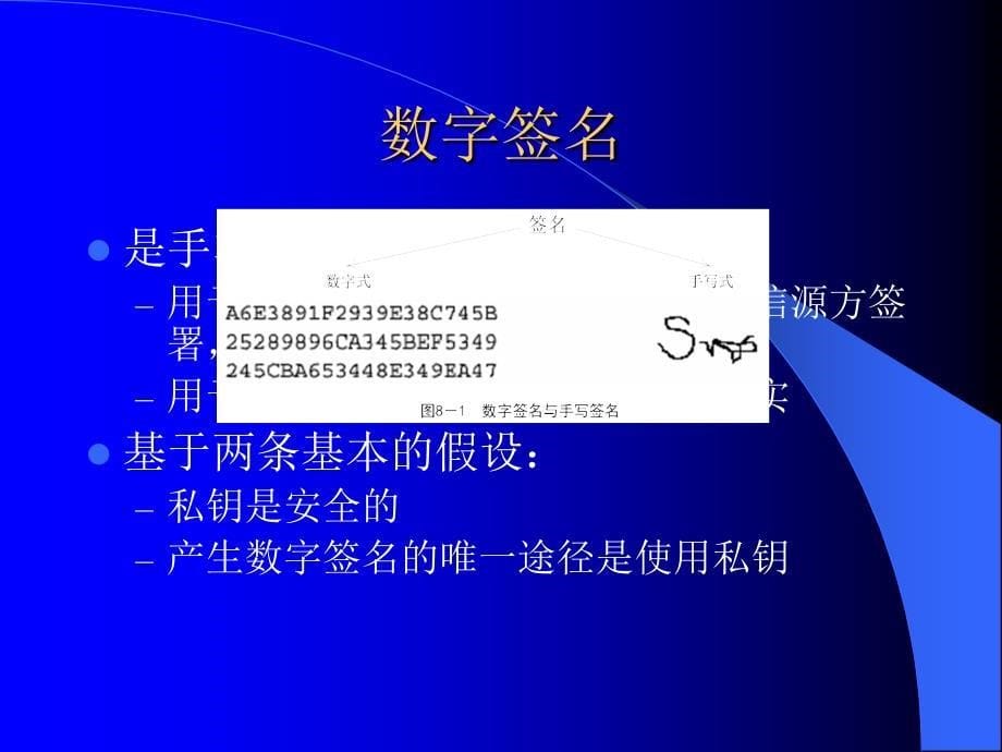 Lecture08_数字签名_第5页