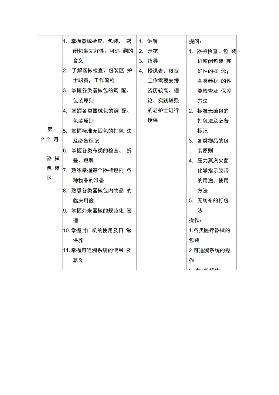 供应室新上岗护士培训计划_第3页