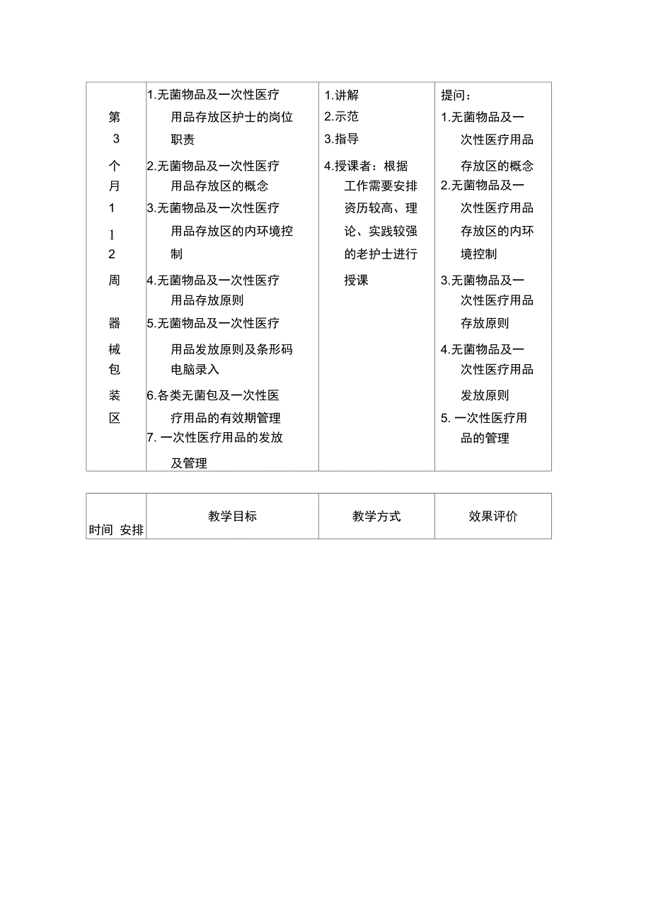 供应室新上岗护士培训计划_第4页