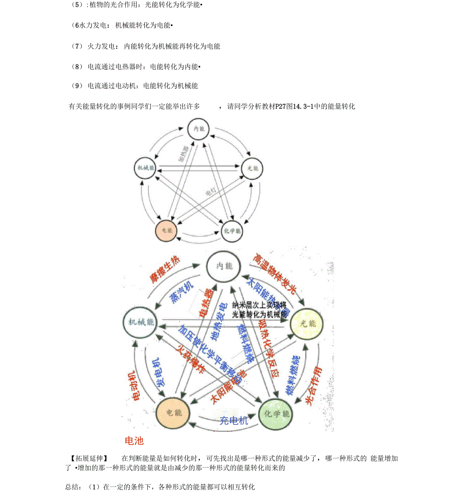 专题143能量的转化和守恒_第3页