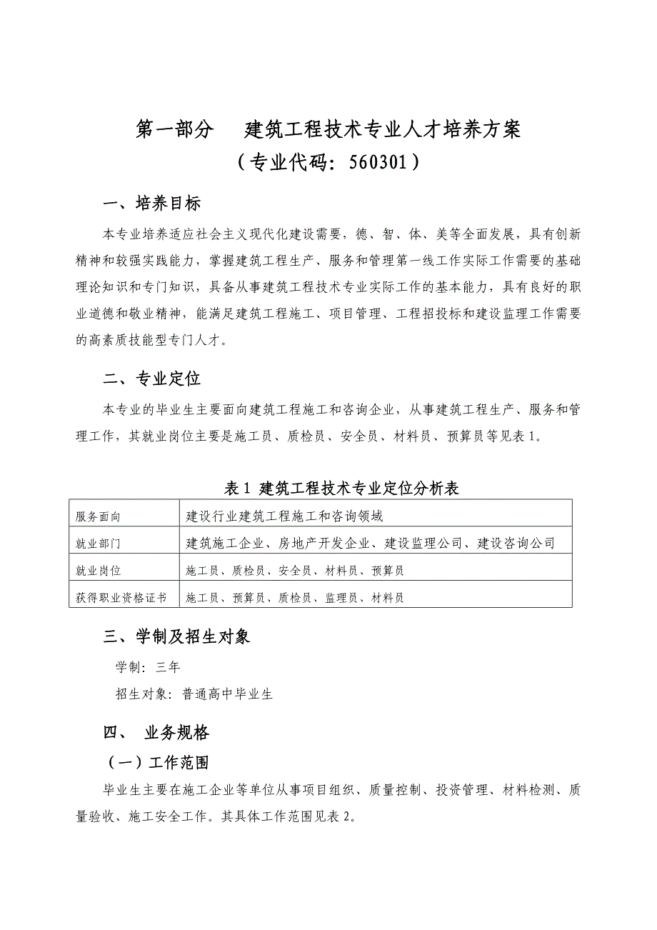 建筑工程技术专业人才培养方案_第3页