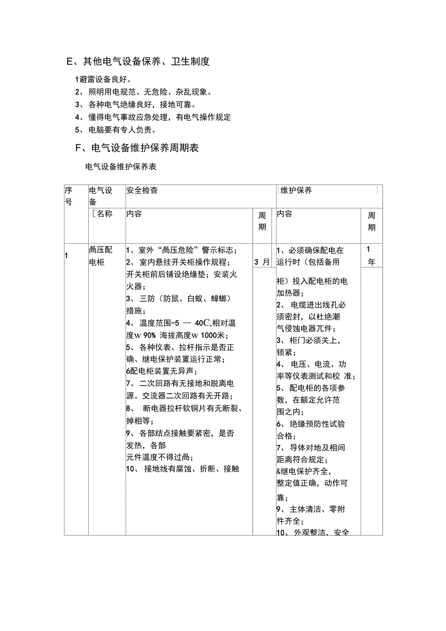 电气仪表设备维护保养制度_第2页