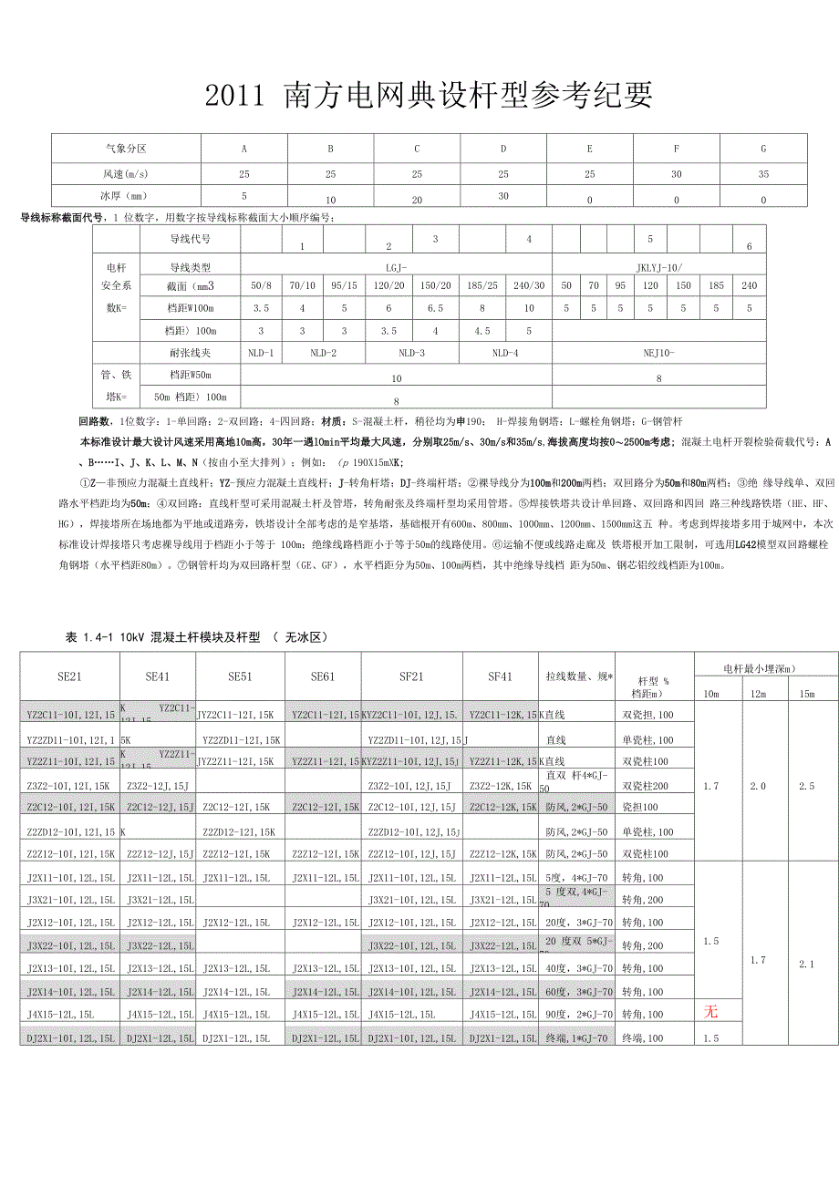 2011南方电网典设杆型参考纪要_第1页