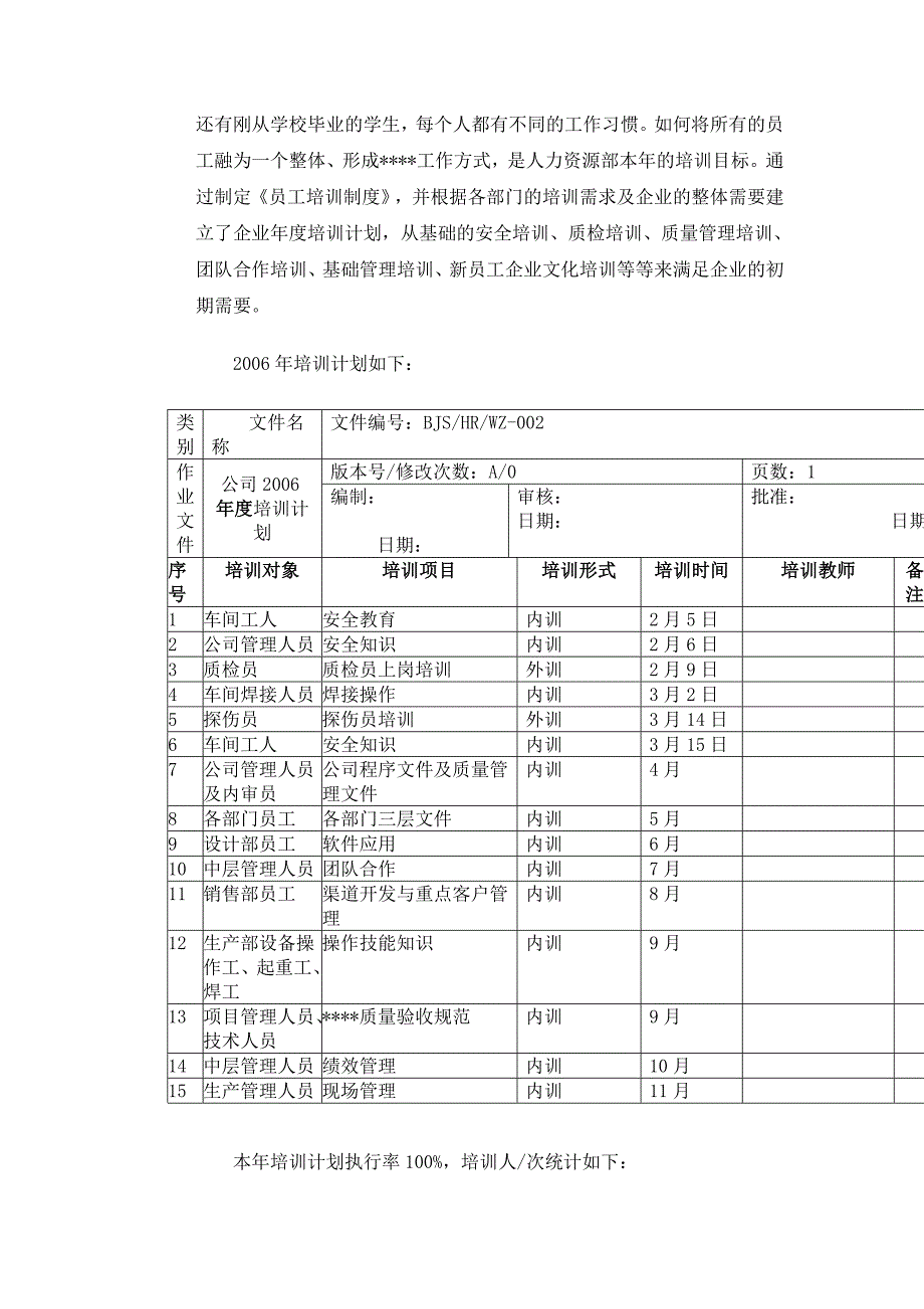 某公司人力资源部工作总结及计划_第3页