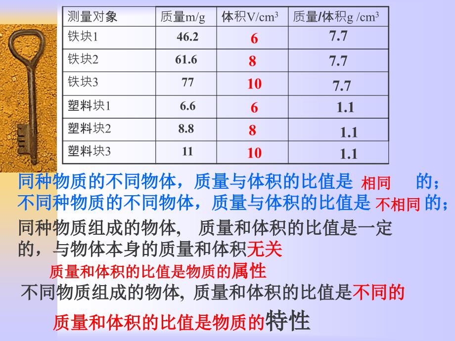 物质的密度第二课时_第2页