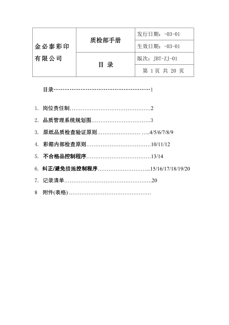 包装材料有限公司质检部标准手册_第2页