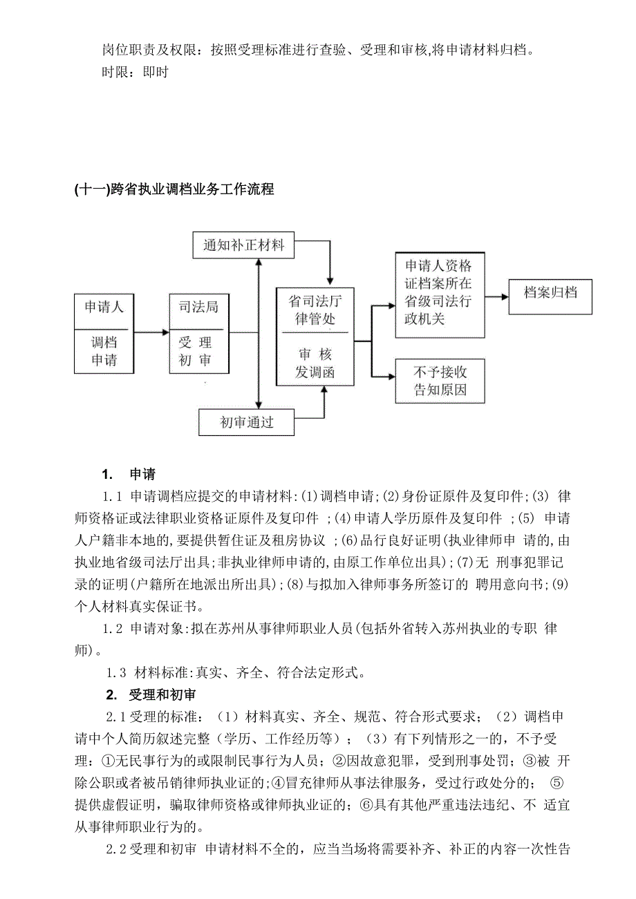 律师业务工作流程及所需材料_第4页