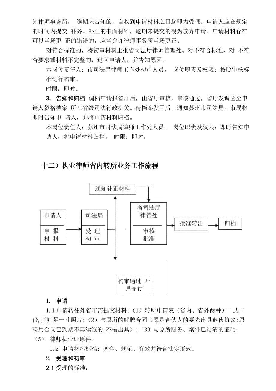 律师业务工作流程及所需材料_第5页