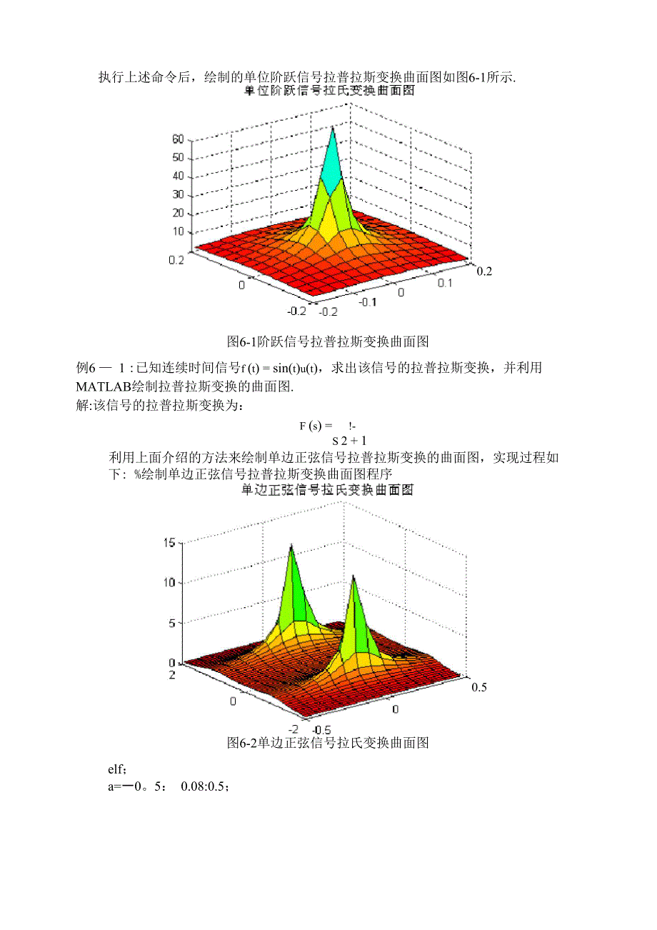 matlab-拉普拉斯变换_第2页