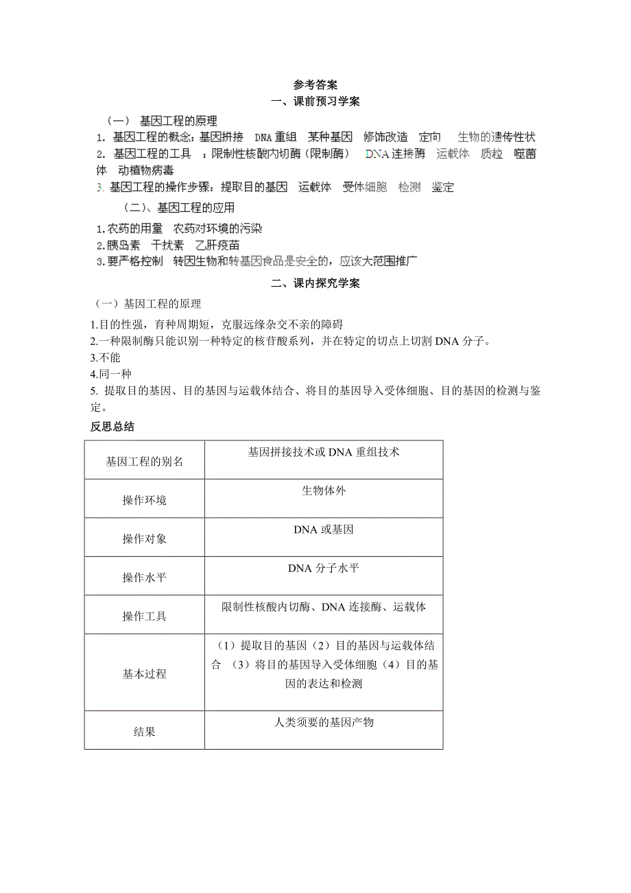 第六章第2节《基因工程及其应用》导学案_第3页