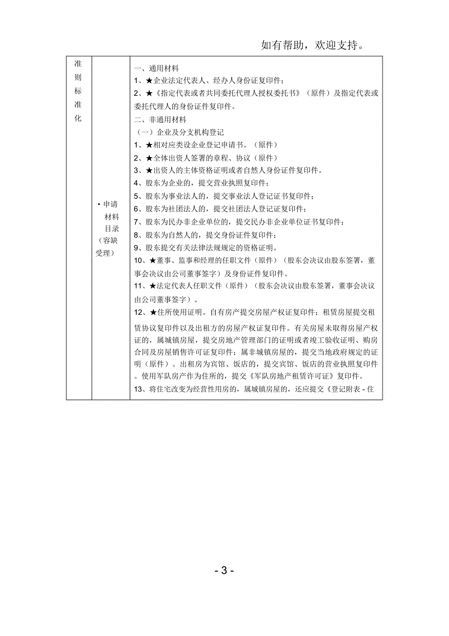 企业十一证合一登记_第3页