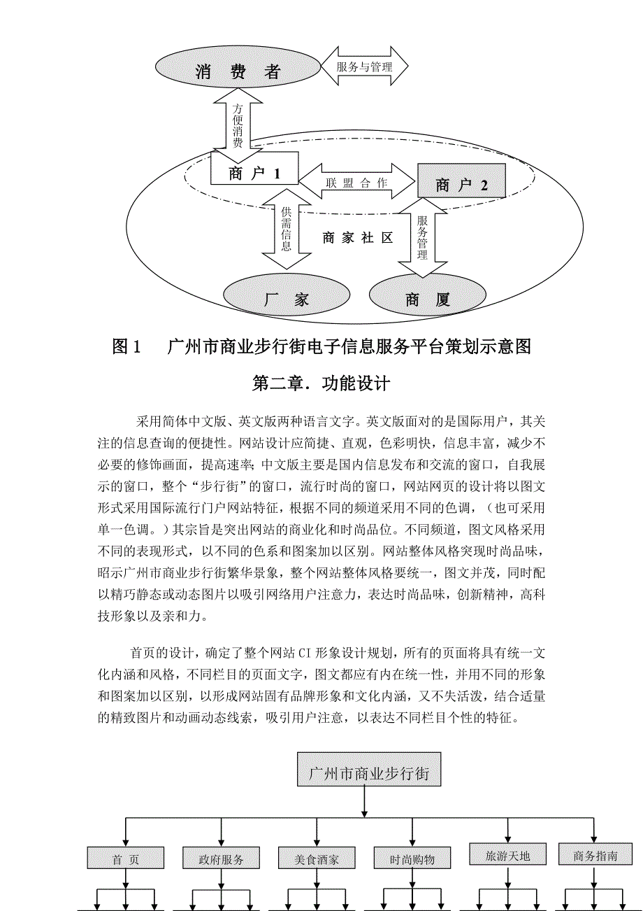 某商业步行街数字化商务与现代物流配送管理_第3页