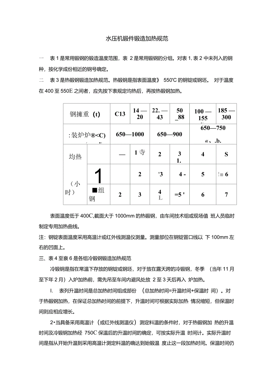 大型锻件锻造加热规范_第1页