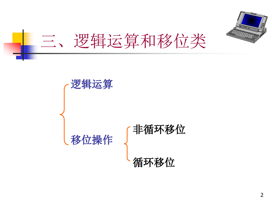 微型计算机接口原理第2版第三章80888086指令系统2文档资料_第2页