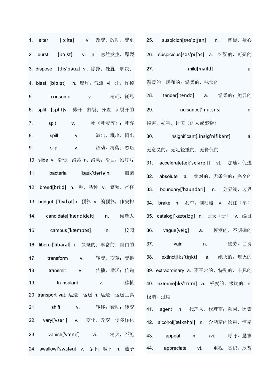 2023年大学英语四六级高频词汇带翻译.doc_第1页