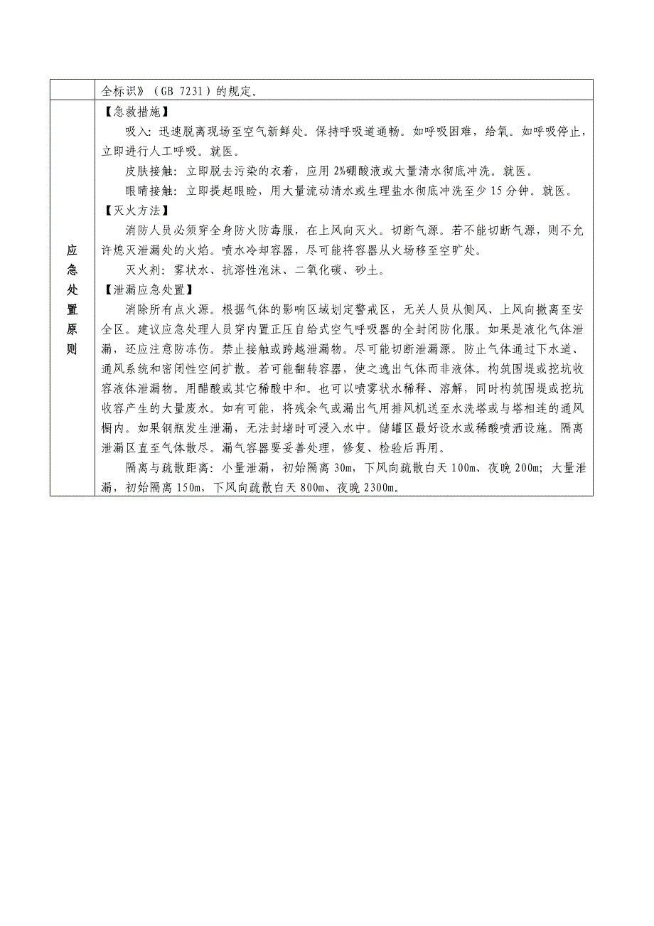 辽煤化公司四种首批危险化学品_第3页