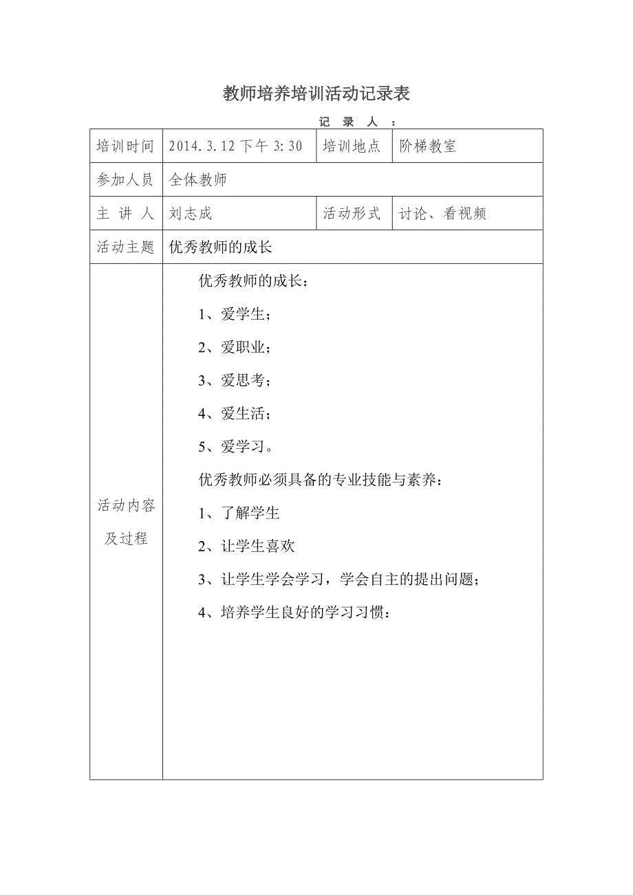 教师培养培训活动记录表.doc_第2页