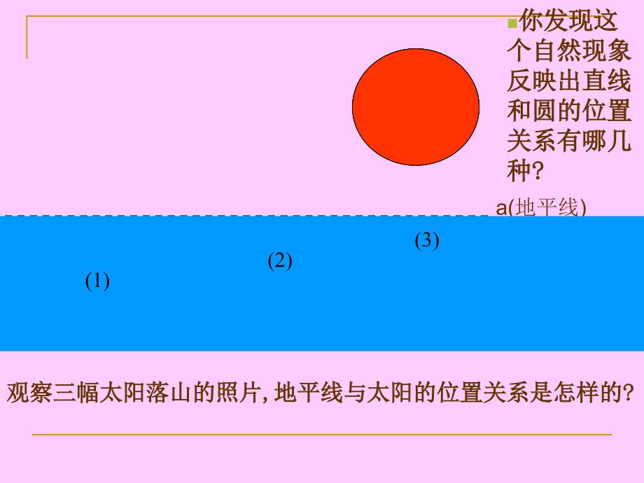 修改直线与圆的位置关系港中陈富_第3页