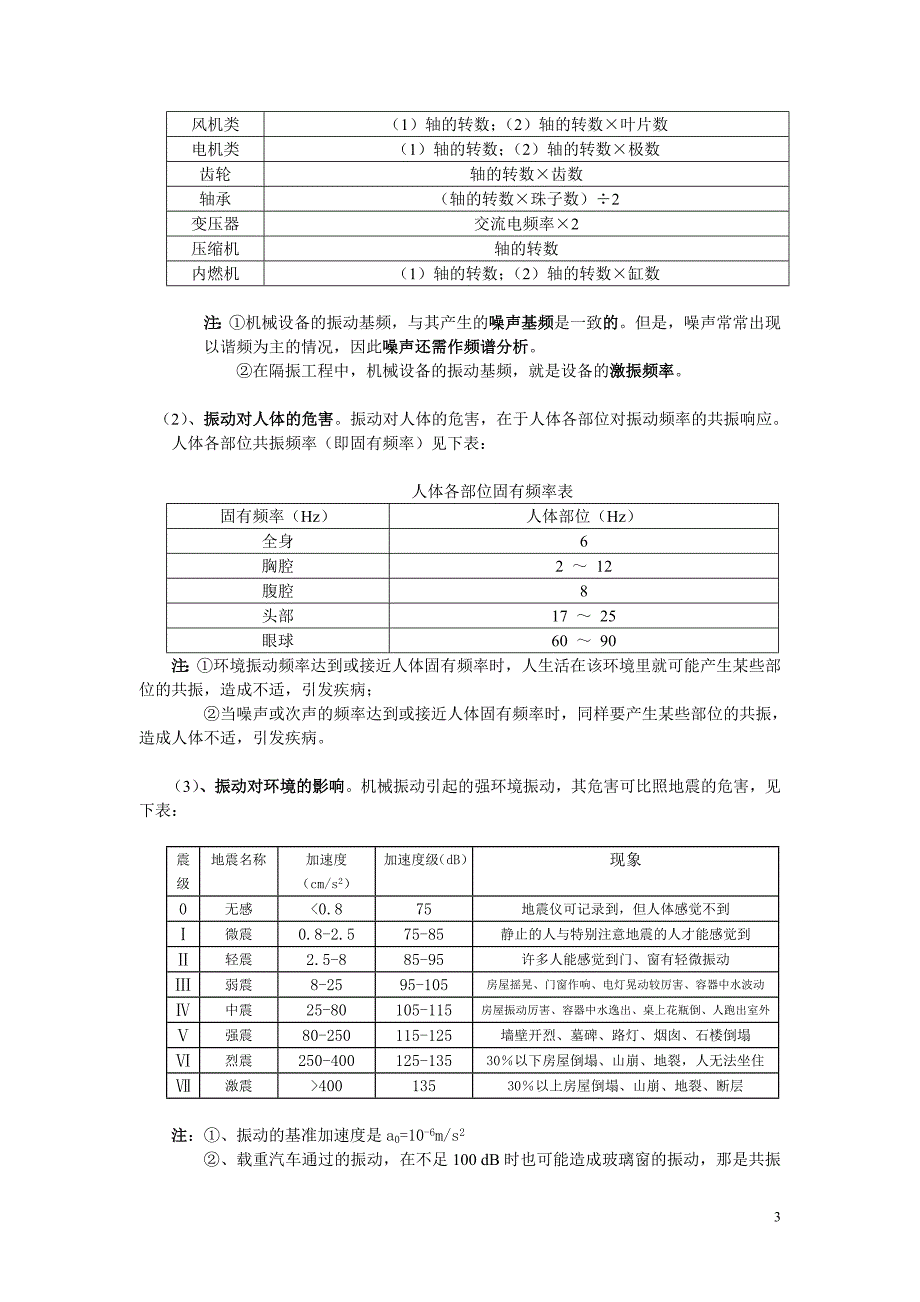 噪声防治知识.doc_第3页