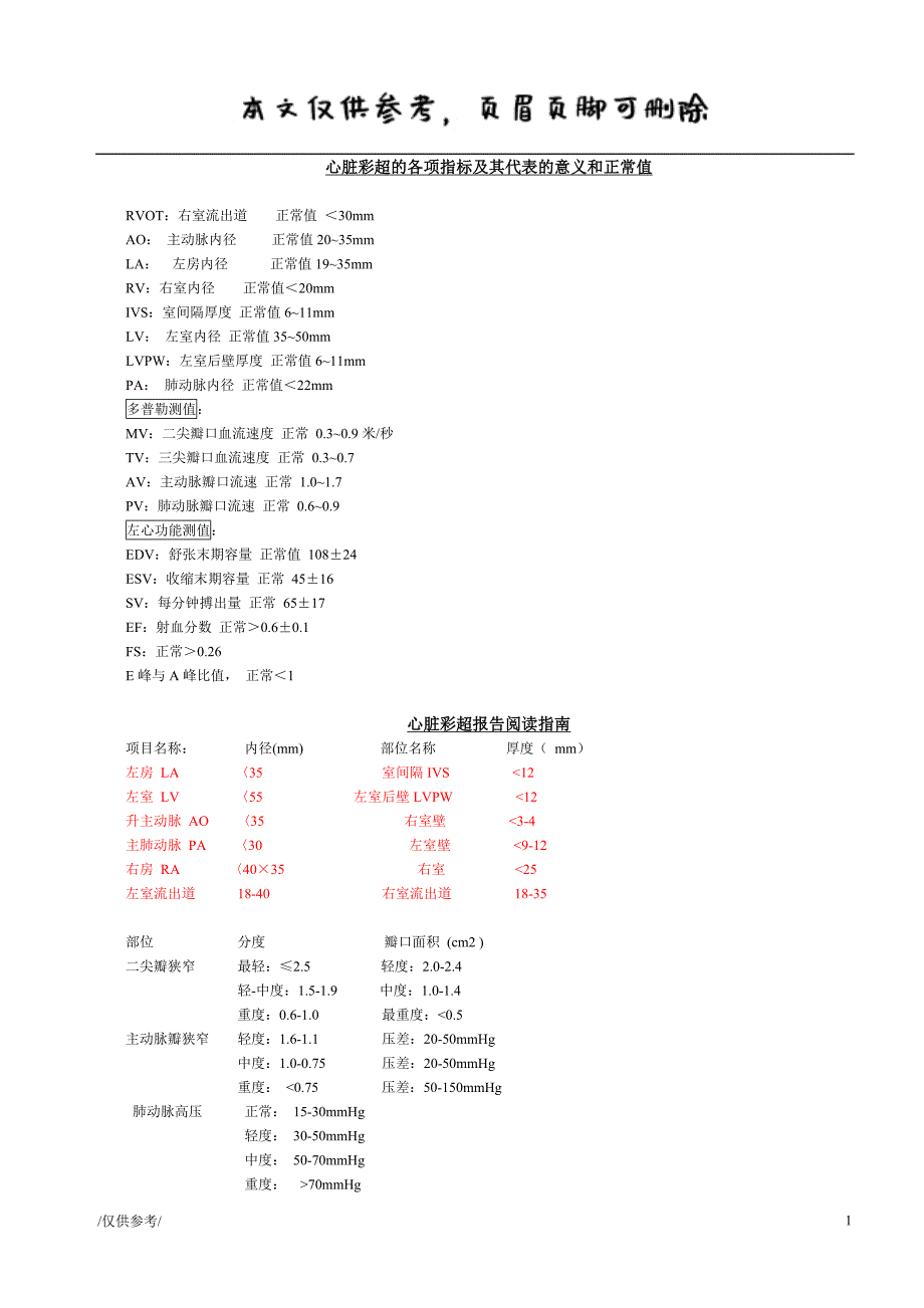 心脏彩超的各项指标及其代表的意义和正常值+心脏彩超报告阅读指南（严选内容）_第1页