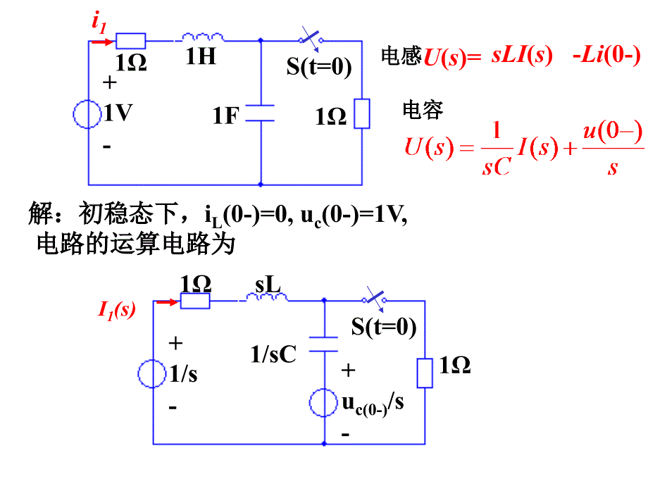 13.5应用拉普拉斯变换法分析线性电路_第4页