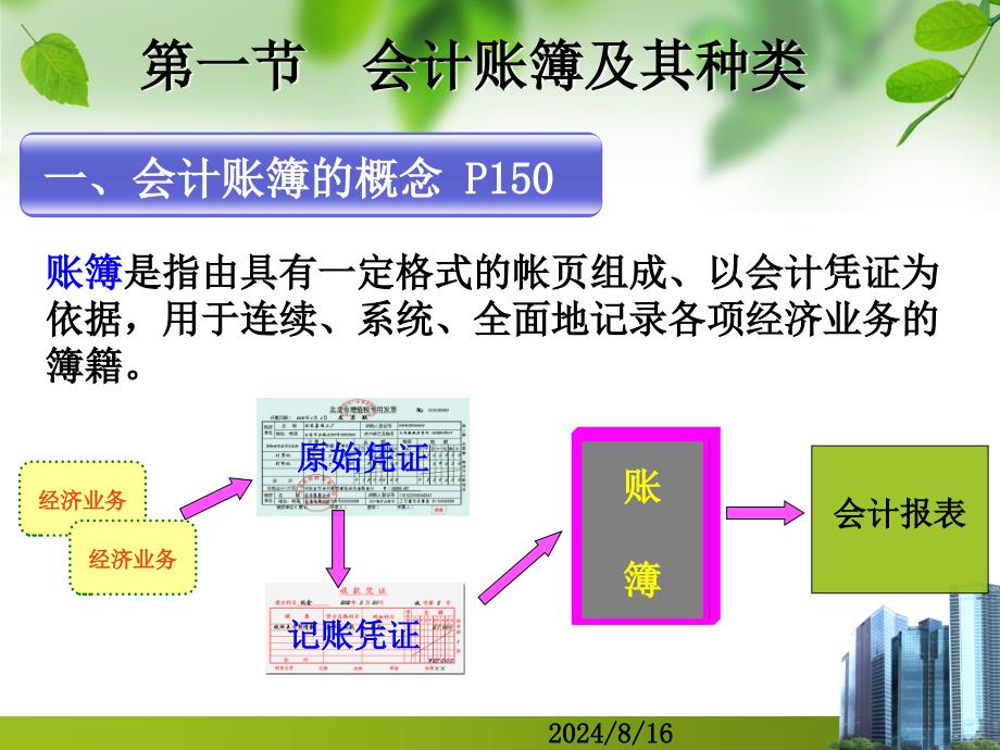 会计账簿登记技术ppt课件_第2页