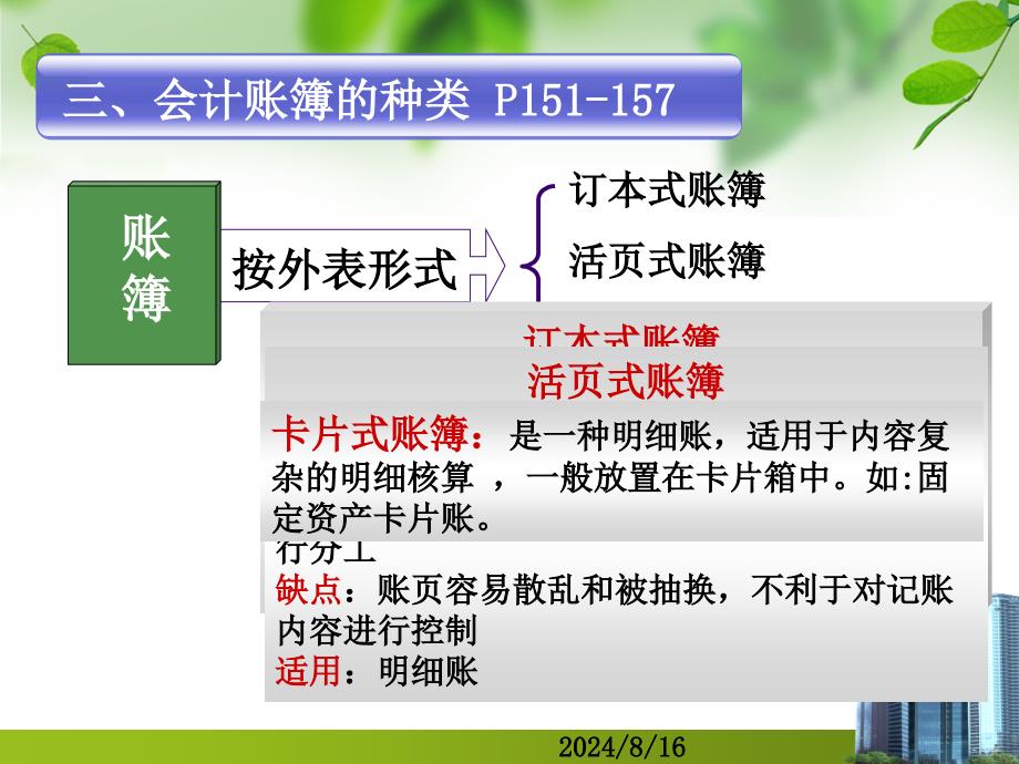 会计账簿登记技术ppt课件_第4页