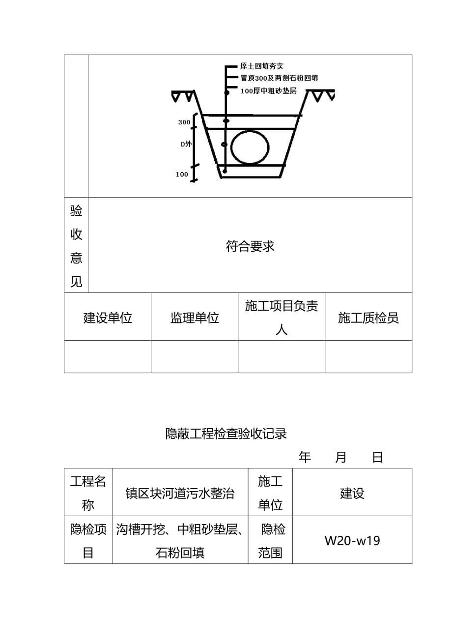 河道污水整治隐蔽工程检查验收记录(完整版)资料_第5页