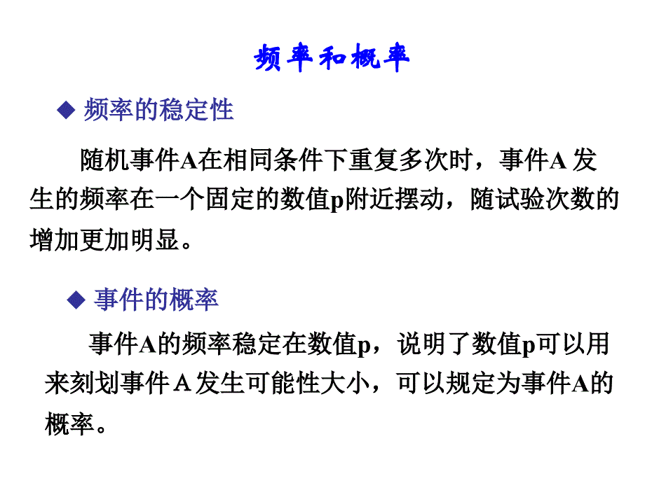 概率论与数理统计：随 机 事 件 的 概 率_第4页