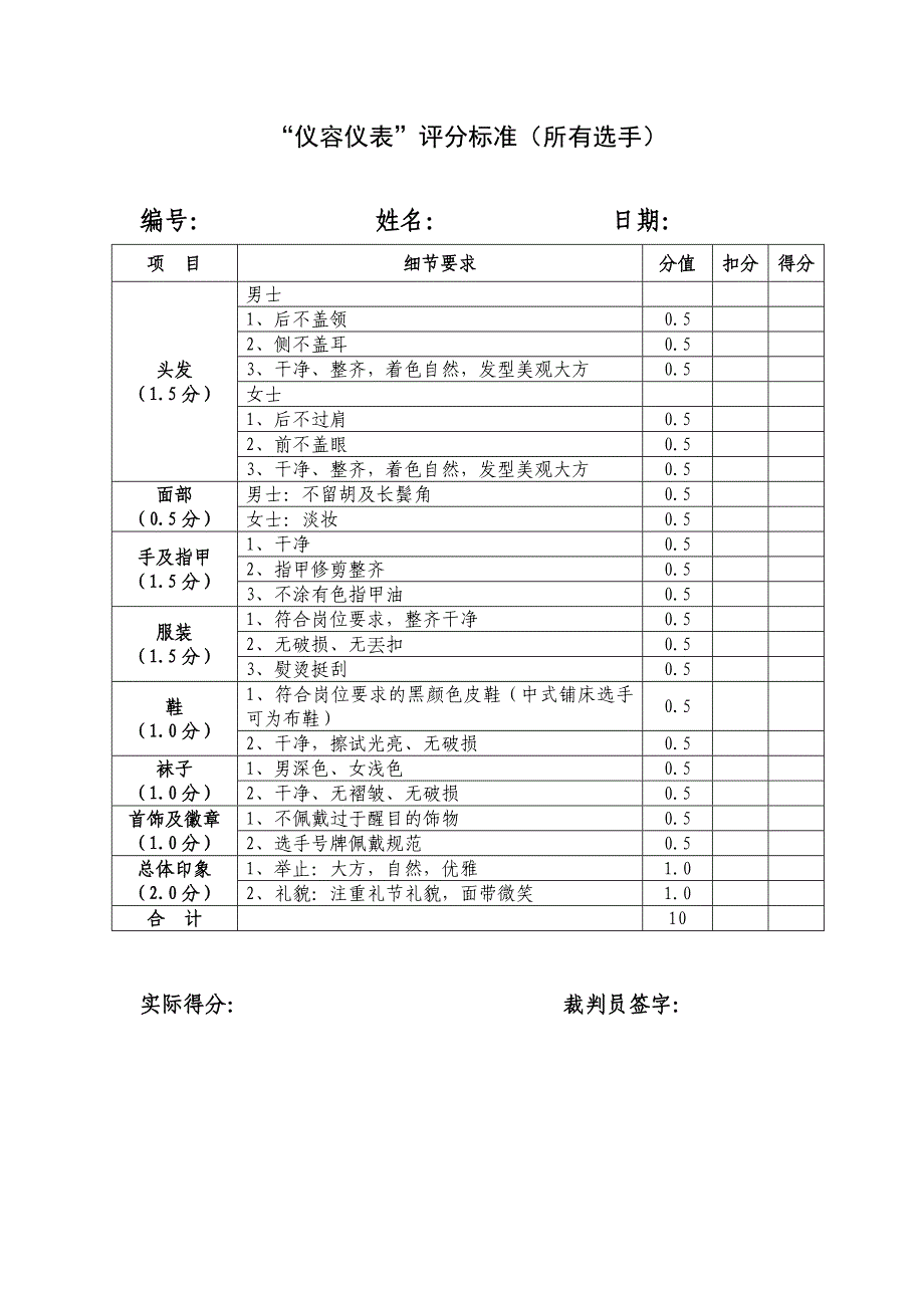 酒店中式铺床比赛规则和评分标准_第3页