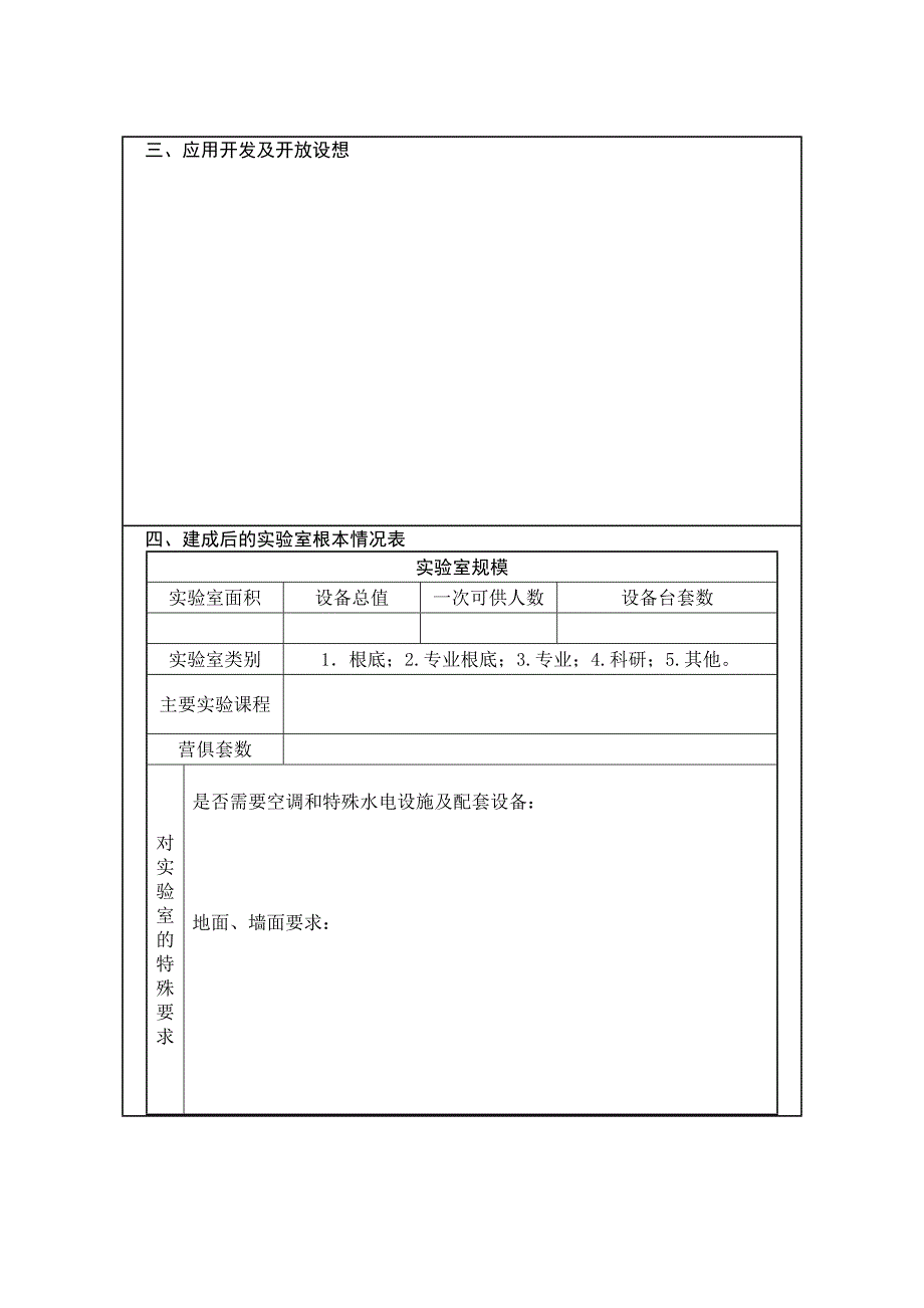 实验室建设项目立项申请书.docx_第4页