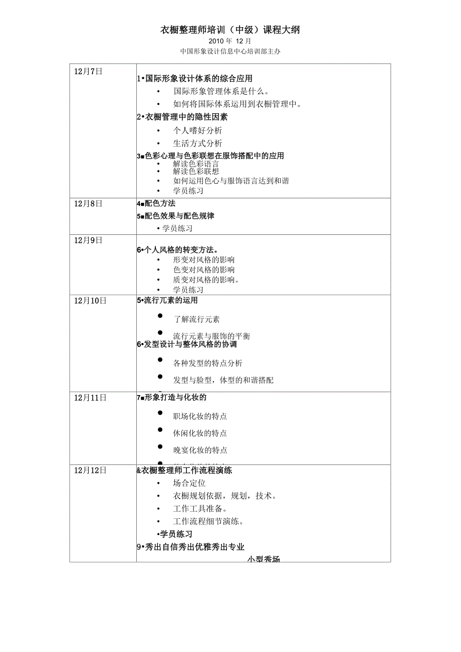 衣橱整理师培训中级大纲_第1页