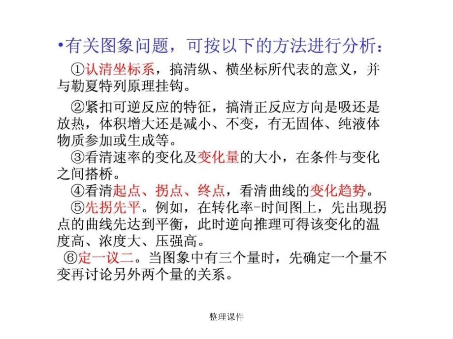 化学平衡移动图像_第2页