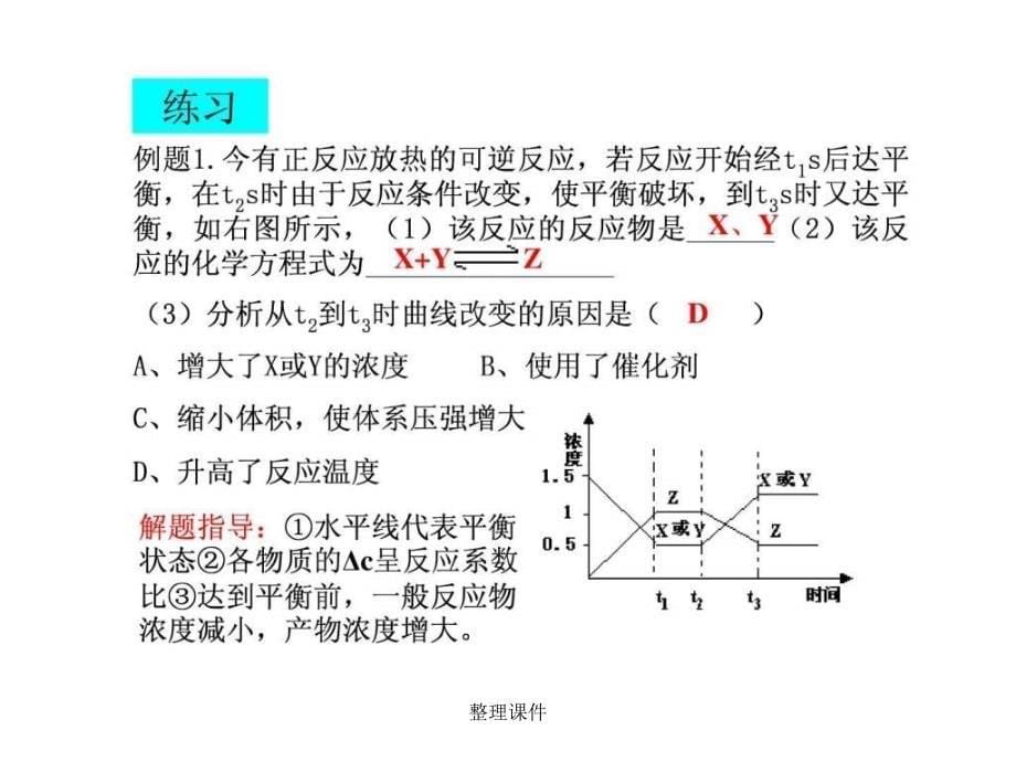 化学平衡移动图像_第5页