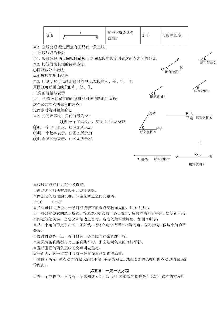 北师大版八年级数学精华讲义_第5页