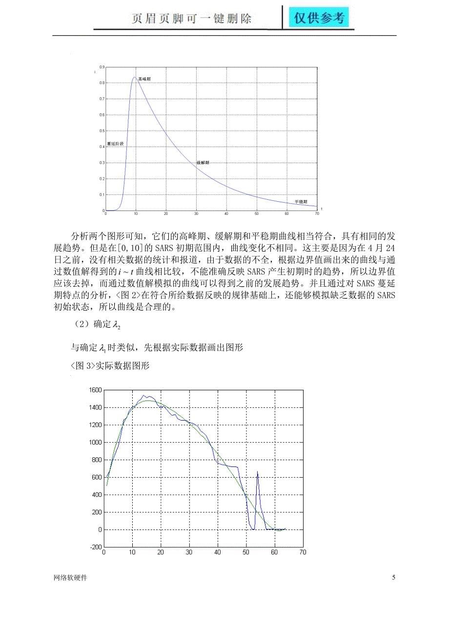 SARS传播的数学模型计算机类_第5页