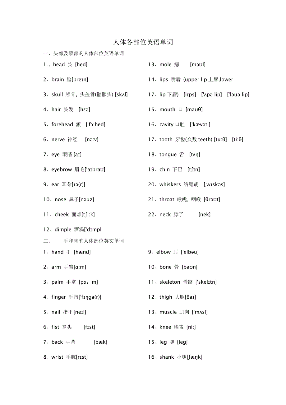 人体各部位英语单词含音标_第1页