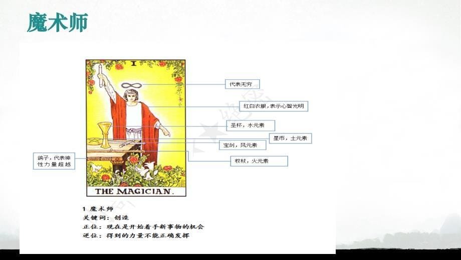 塔罗牌大牌牌意塔罗牌课程课件_第5页