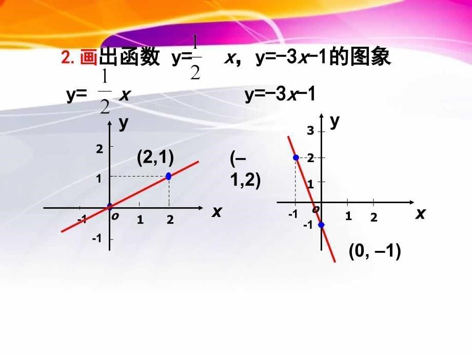 一次函数综合测试（二）_第5页